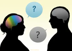 Autistic Characters: Have They Always Existed? 2 Autism spectrum