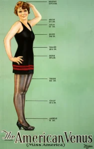 Illustration of Fay Lanphier form the 1926 silent film "The American Venus" showing the ideal flapper measurements